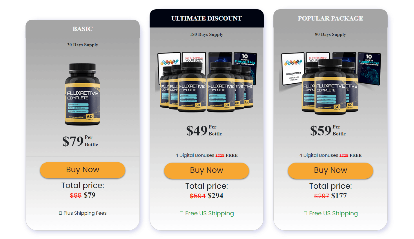 Fluxactive Complete Price table